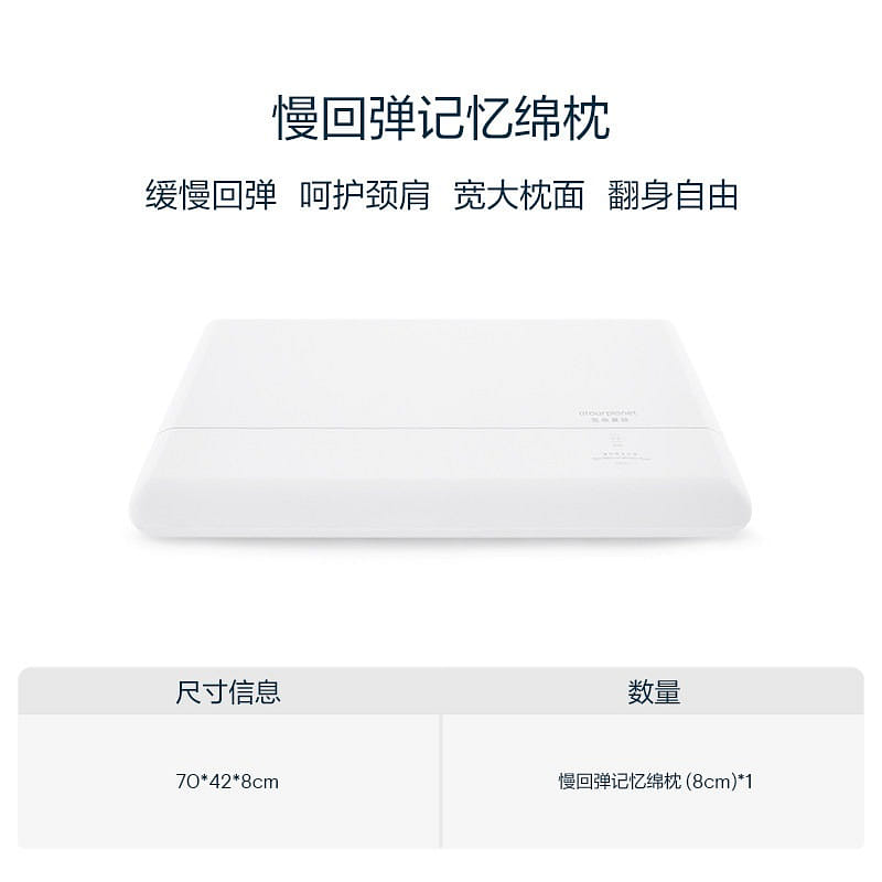 Atour Planet Memory Foam Pillow 02 1000 g