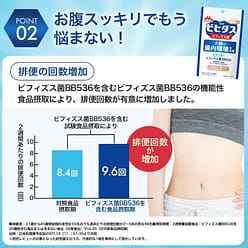 Morinaga BB536 Probiotics Gastrointestinal 30Pills 1 