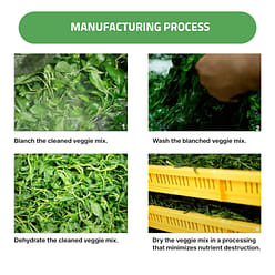 Gurye Uncle Korean Bibimbap Dried Vegetables Korean Food Namulbap, Radish Leaves 1 case