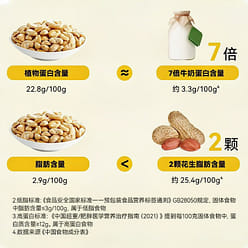 Ganyuan Daily Bamboo Salt Roasted Broad Beans 500g 500 g