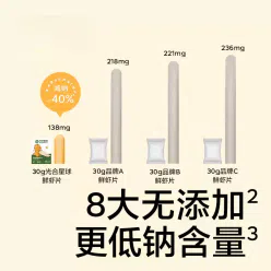 Photoplanet Sesame Crispy Shrimp slices 30g/ box 1 box