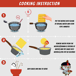 Samyang Buldak Spicy Chicken Ramen (5-Pack) - Creamy Carbonara 1 each