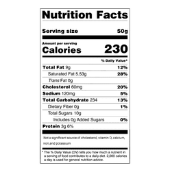 Pantoja Lengua de Gato Regular 145 g