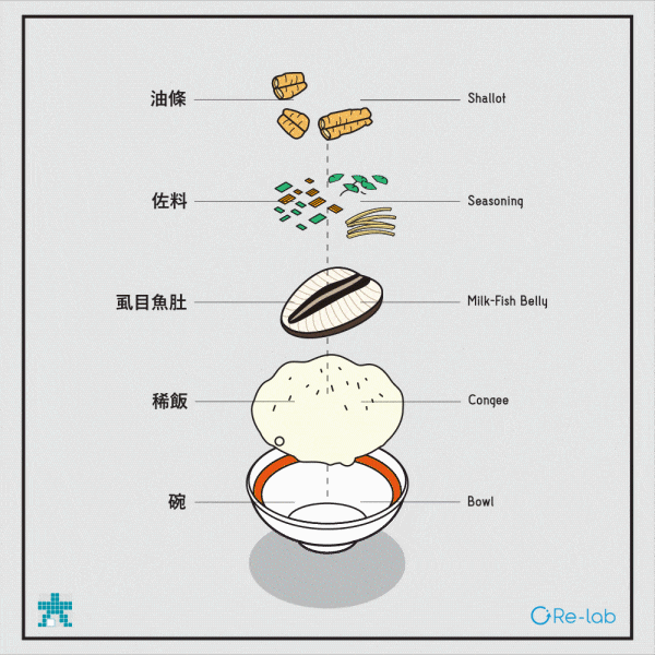 Related image