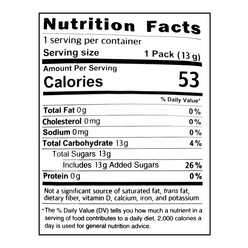 Cotton Candy with Candle 13 g