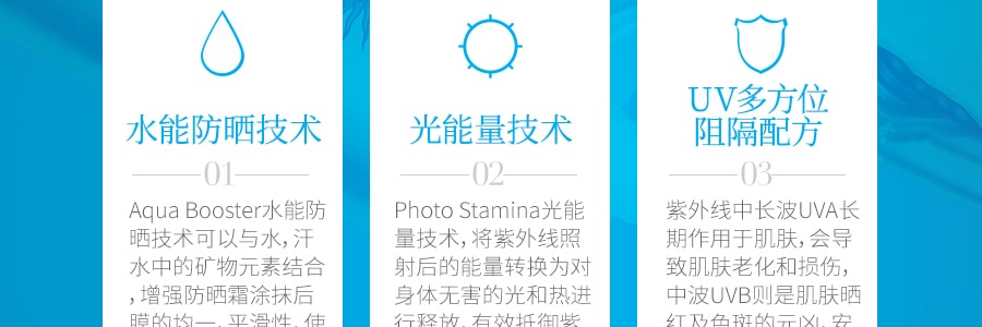 日本SHISEIDO資生堂 ANESSA安耐曬 粉金瓶敏感肌無添加防曬霜 SPF50+ PA++++ 60ml 2018版