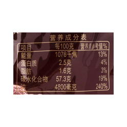 Tongxiang Dried Plum 120 g