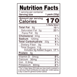 Lotte Injeolmi Patbingsu Pepero 32 g